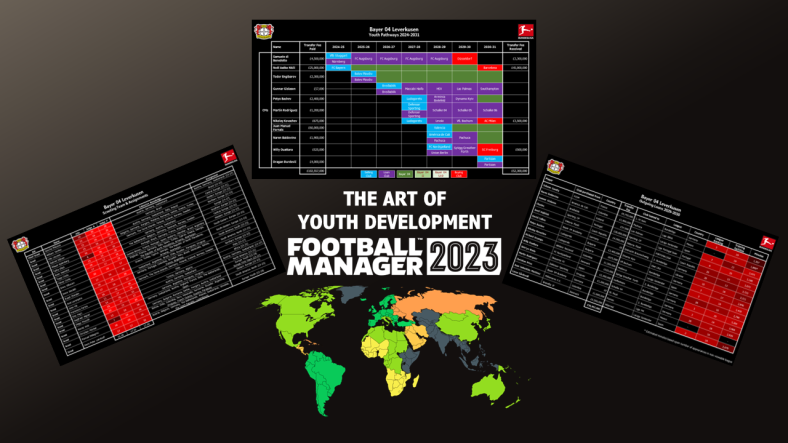 FM23] Age of Empires - Page 15 - FM Career Updates - Sports Interactive  Community